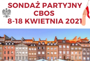 Sondaż partyjny CBOS - kwiecień 2021