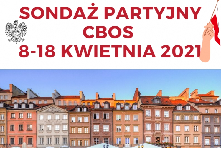 SondaÅ¼ partyjny CBOS - kwiecieÅ 2021