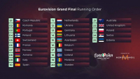 Eurowizja 2022: Seksualna napaÅÄ na kobiety? NiepokojÄce doniesienia z Turynu