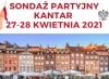 Kantar: SondaÅ¼ partyjny 27-28 kwietnia 2021 roku.