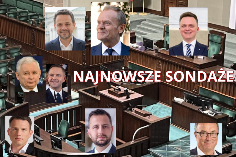 Najnowsze sondaże parlamentarne i prezydenckie